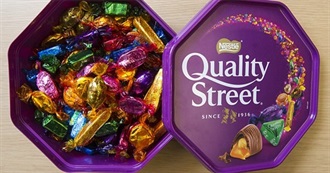 15 Christmas Gift Ideas