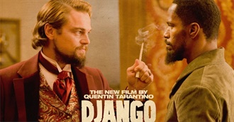 Jimmyhough98 Top 10 Films From 2012