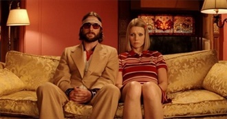 10 Books That Feel Like Wes Anderson Movies