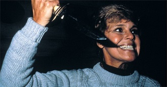 Horror Films of the 80s!!! Part 1