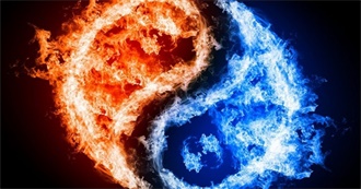 Best Anime Character or Show