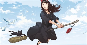 Wintery Additions to the Library (2025)