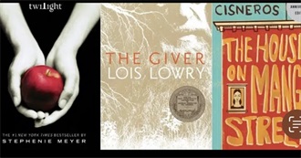 Young Adult Book List!