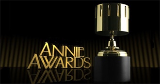 Movies That Won the Annie Award Best Animated Feature
