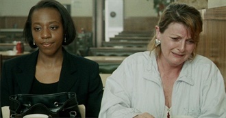 1996 Movies on NK&#39;s Watchlist