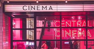 Aralis&#39; Top 100 Movies