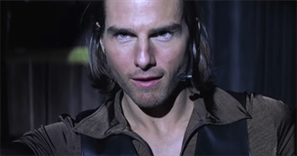 Tom Cruise, His Top Billed Movies, as Ranked by the Audience