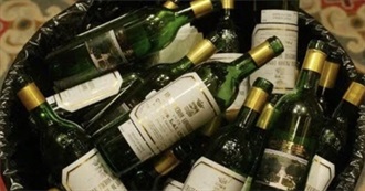 Goodreads&#39; Book Shelf * Addiction