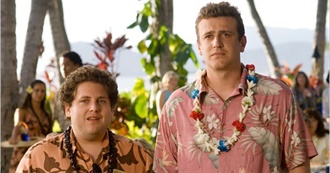 The Best Movies About Letting Go According to Ranker