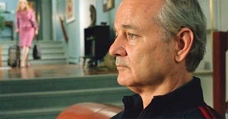 Pretty Good Movies About Loneliness According to Ranker