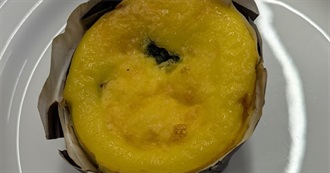 Big T&#39;s Food Eaten Today  1110