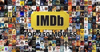 All Time IMDb List 1996-2018