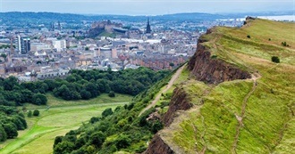 Places I&#39;ve Been on Holiday as of 31-12-2022