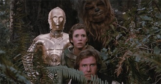 Flickchart Top 50 - 1983