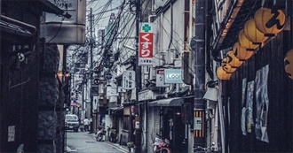 Nono&#39;s Anime Watch List