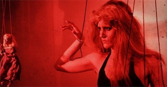 The 10 Worst B-Movies Made in the Past Decade, According to IMDb