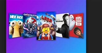 Movies H Has Seen in Theaters