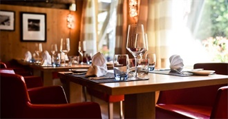 Restaurants Where You&#39;ve Eaten