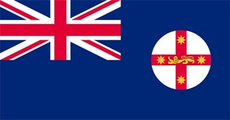 Top Places in New South Wales