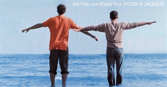 National Board of Review Movies 6