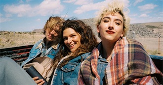 Gholamslayer&#39;s 10 Most Recently Seen #268