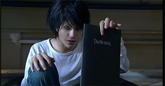 Mikex20s DVD Collection Page 18