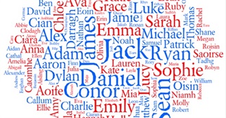 Names Jason Doesn&#39;t Like