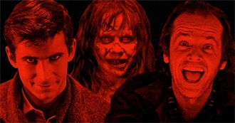 Squonk&#39;s Top 150 Horror Movies Ranked