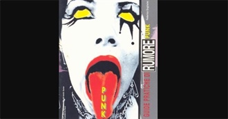 Punk (Rumore List)