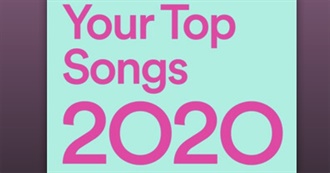Tony&#39;s Top Songs of 2020