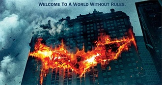 Batman Movies List
