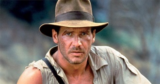 The Most Notable Action Movies to See (Worth Your Time)