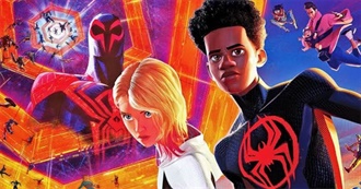 Best Sequels Akhil Has Seen