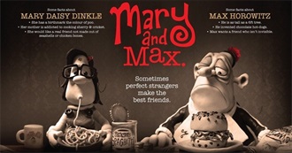 2009 to 2000 Movies That Cora Saw