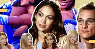 Mica&#39;s List of Films Watched in the 2000s