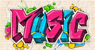 LCM&#39;s Spotify Playlist - Part 4: C&#39;s