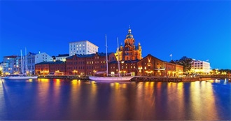 The Safest Countries to Visit in 2017