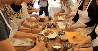 Helena&#39;s 21 Goals for 2021