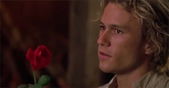 All of Heath Ledger&#39;s Movies