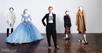 Sandy Powell Costumes Designs Movies