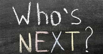 Goodreads Top YA Choices - 2021