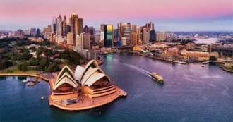 Planning a Trip to Sydney