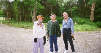 Taste of Cinema&#39;s the 10 Best Modern Ambient Films