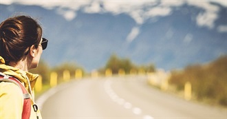 The Countries I&#39;ve Been To!!!!!