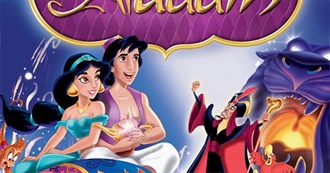 Aladdin Character
