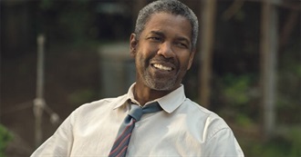 Want to Watch Just Haven&#39;t Gotten Around to Yet (August 2025 Update)