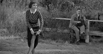 Every Movie Seen by the Directors of the 11th Academy Awards Best Picture Nominees