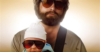 Top 30 Comedy Movies You Must See