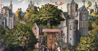 Steve Donoghue&#39;s Essentials of Historical Fiction