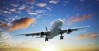 Top US Travel Destinations